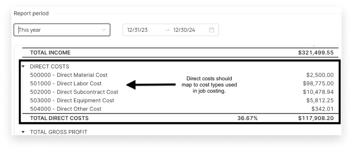 cost type in balance sheet example