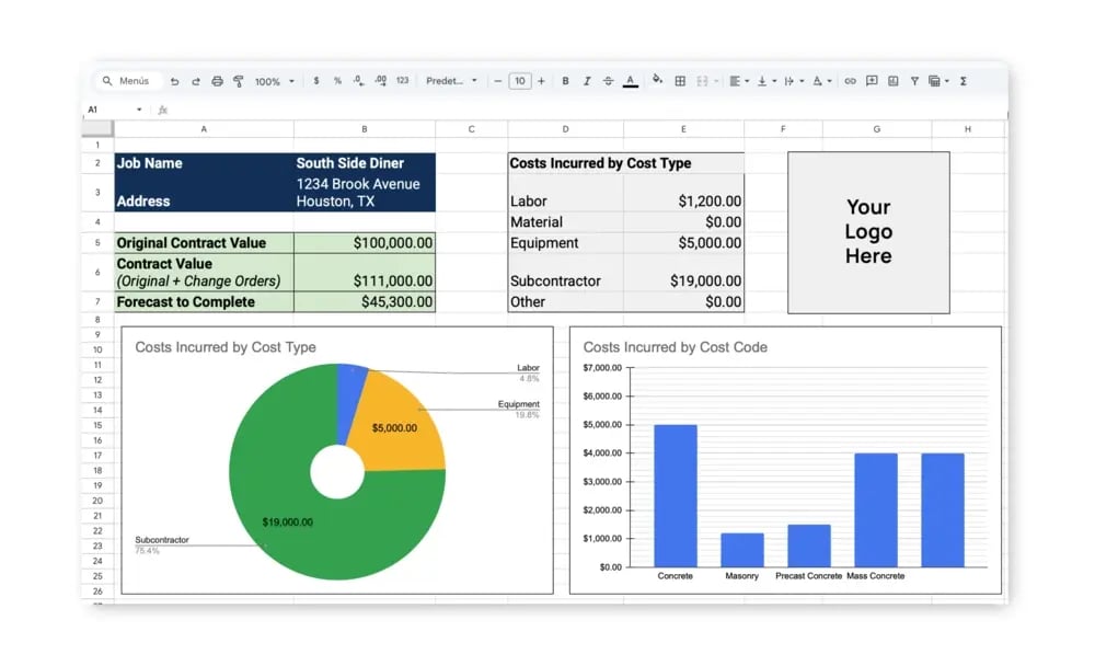 Google Sheets Construction Budget Template Google Sheets Construction Budget Template