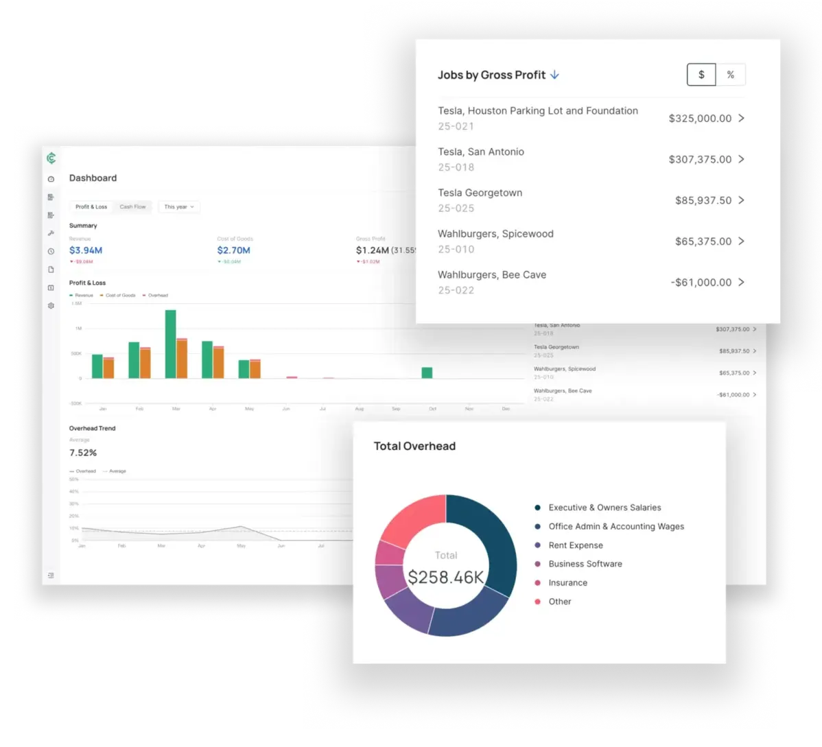 crewcost dashboard array bofy